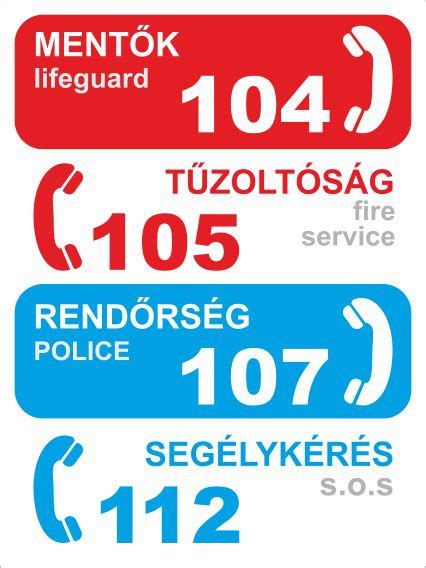 rendőrség telefonszáma